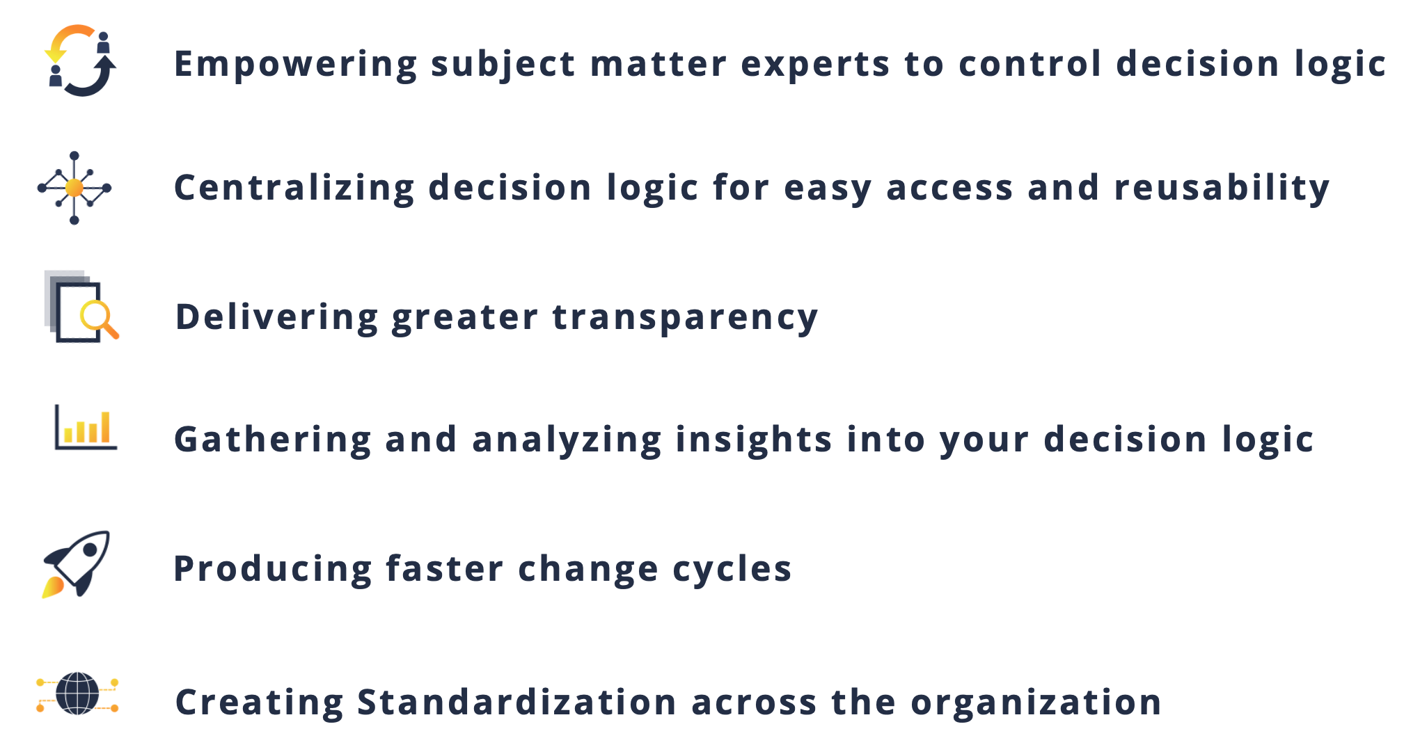 Author_Studio_and_the_InRule_Decision_Platform.png
