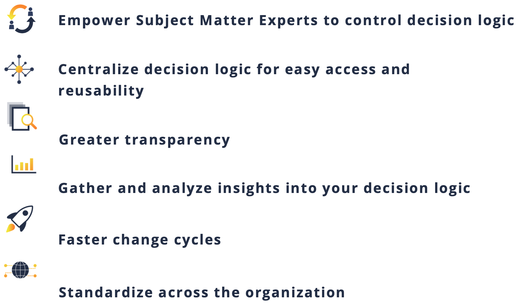 Why use the InRule Decision Platform.png