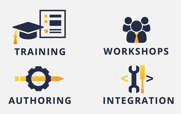 Rule-Oriented Application Development .png