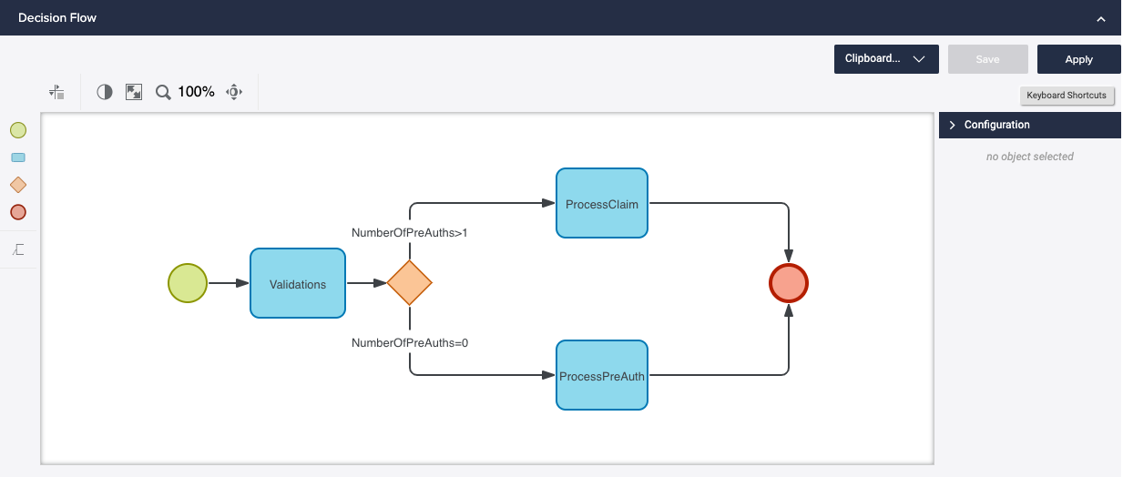 Decision Flow.png