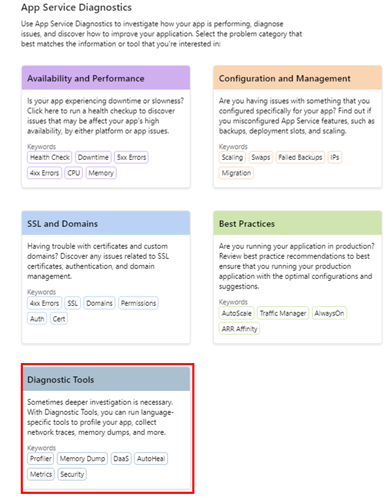 App Service Diagnostics categories: Availability and Performance, Configuration and Management, SSL and Domains, Best Practices, and Diagnostic Tools highlighted